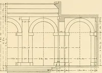 An illustration from Cyclopedia of architecture, carpentry, and building : a general reference work ... (1907)