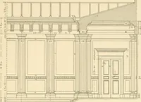 An illustration from Cyclopedia of architecture, carpentry, and building : a general reference work ... (1907)