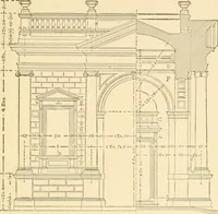 An illustration from Cyclopedia of architecture, carpentry, and building : a general reference work ... (1907)