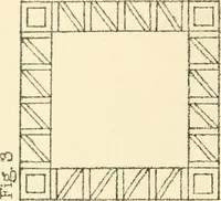 An illustration from Cyclopedia of architecture, carpentry, and building : a general reference work ... (1907)