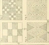 An illustration from Cyclopedia of architecture, carpentry, and building : a general reference work ... (1907)