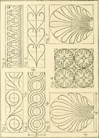 An illustration from Cyclopedia of architecture, carpentry, and building : a general reference work ... (1907)