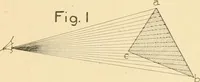 An illustration from Cyclopedia of architecture, carpentry, and building : a general reference work ... (1907)