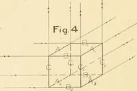 An illustration from Cyclopedia of architecture, carpentry, and building : a general reference work ... (1907)