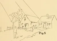 An illustration from Cyclopedia of architecture, carpentry, and building : a general reference work ... (1907)