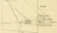An illustration from Cyclopedia of architecture, carpentry, and building : a general reference work ... (1907)