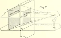 An illustration from Cyclopedia of architecture, carpentry, and building : a general reference work (1912)