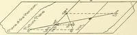 An illustration from Cyclopedia of architecture, carpentry, and building : a general reference work (1912)
