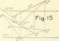 An illustration from Cyclopedia of architecture, carpentry, and building : a general reference work (1912)