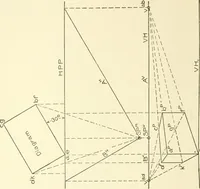 An illustration from Cyclopedia of architecture, carpentry, and building : a general reference work (1912)