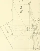 An illustration from Cyclopedia of architecture, carpentry, and building : a general reference work (1912)