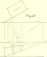 An illustration from Cyclopedia of architecture, carpentry, and building : a general reference work (1912)