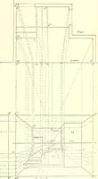 An illustration from Cyclopedia of architecture, carpentry, and building : a general reference work (1912)
