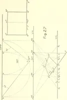 An illustration from Cyclopedia of architecture, carpentry, and building : a general reference work (1912)