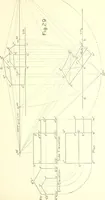 An illustration from Cyclopedia of architecture, carpentry, and building : a general reference work (1912)