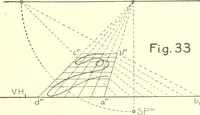 An illustration from Cyclopedia of architecture, carpentry, and building : a general reference work (1912)