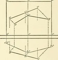 An illustration from Cyclopedia of architecture, carpentry, and building : a general reference work (1912)