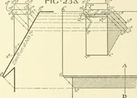 An illustration from Cyclopedia of architecture, carpentry, and building : a general reference work (1912)