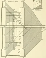 An illustration from Cyclopedia of architecture, carpentry, and building : a general reference work (1912)