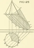 An illustration from Cyclopedia of architecture, carpentry, and building : a general reference work (1912)