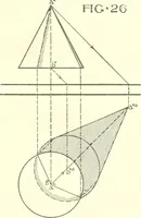 An illustration from Cyclopedia of architecture, carpentry, and building : a general reference work (1912)