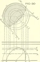 An illustration from Cyclopedia of architecture, carpentry, and building : a general reference work (1912)