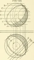An illustration from Cyclopedia of architecture, carpentry, and building : a general reference work (1912)