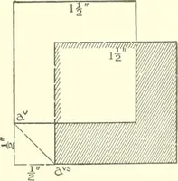 An illustration from Cyclopedia of architecture, carpentry, and building : a general reference work (1912)