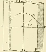 An illustration from Cyclopedia of architecture, carpentry, and building : a general reference work (1912)
