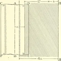 An illustration from Cyclopedia of architecture, carpentry, and building : a general reference work (1912)