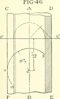 An illustration from Cyclopedia of architecture, carpentry, and building : a general reference work (1912)