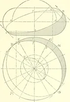 An illustration from Cyclopedia of architecture, carpentry, and building : a general reference work (1912)
