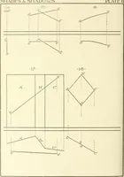 An illustration from Cyclopedia of architecture, carpentry, and building : a general reference work (1912)
