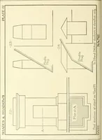 An illustration from Cyclopedia of architecture, carpentry, and building : a general reference work (1912)
