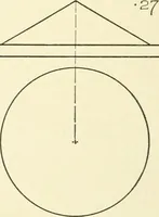 An illustration from Cyclopedia of architecture, carpentry, and building : a general reference work (1912)