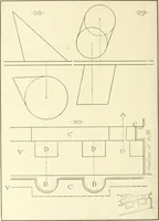 An illustration from Cyclopedia of architecture, carpentry, and building : a general reference work (1912)