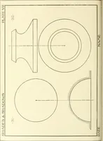 An illustration from Cyclopedia of architecture, carpentry, and building : a general reference work (1912)