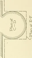 Picture 128 of 228 from Cyclopedia of architecture, carpentry, and building : a general reference work (1912), leaf 291