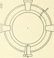 An illustration from Cyclopedia of architecture, carpentry, and building : a general reference work (1912)