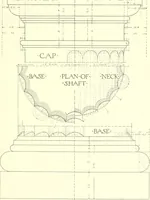 An illustration from Cyclopedia of architecture, carpentry, and building : a general reference work (1912)