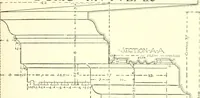 An illustration from Cyclopedia of architecture, carpentry, and building : a general reference work (1912)