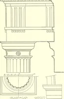 An illustration from Cyclopedia of architecture, carpentry, and building : a general reference work (1912)