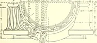An illustration from Cyclopedia of architecture, carpentry, and building : a general reference work (1912)