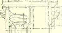 An illustration from Cyclopedia of architecture, carpentry, and building : a general reference work (1912)