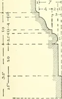 An illustration from Cyclopedia of architecture, carpentry, and building : a general reference work (1912)
