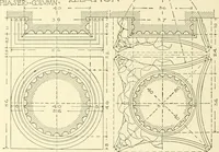 An illustration from Cyclopedia of architecture, carpentry, and building : a general reference work (1912)