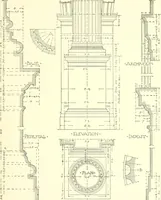 An illustration from Cyclopedia of architecture, carpentry, and building : a general reference work (1912)