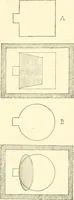 An illustration from Cyclopedia of architecture, carpentry, and building : a general reference work (1912)
