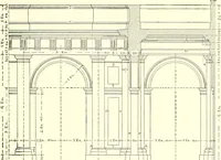 An illustration from Cyclopedia of architecture, carpentry, and building : a general reference work (1912)