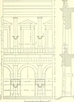 An illustration from Cyclopedia of architecture, carpentry, and building : a general reference work (1912)